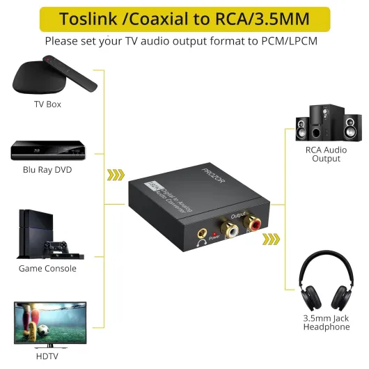 61PH32yUaOL._SL1500_