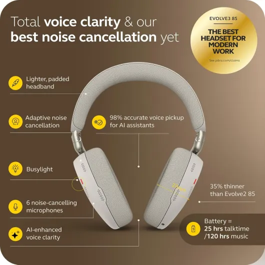Evolve3 85 Over-Ear Wireless Bluetooth Headset with Microphone for Work, USB-C, AI Voice Call Technology, Adaptive Active Noise Cancellation, 25-Hour Battery, Works with Meeting Apps, Warm Grey Warm Grey USB-C Adapter - No stand All platforms