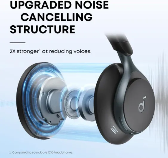 By Anker, Space One, Adaptive Active Noise Cancelling Headphones, 2X Stronger Human Voice Reduction, 40H ANC Playtime, App Control, LDAC Hi-Res Wireless Audio, Comfortable Fit, Bluetooth 5.3 Jet Black