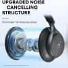 Soundcore Space One Review: budget ANC headphones that are better than they look (with a few quirks)