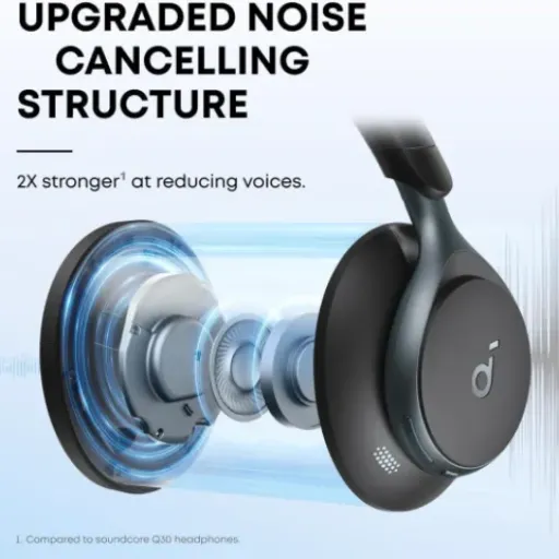 Soundcore Space One Review: budget ANC headphones that are better than they look (with a few quirks)