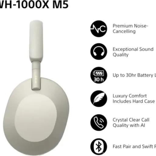 Sony WH-1000XM5S Review: strong noise cancelling, great features, but not flawless