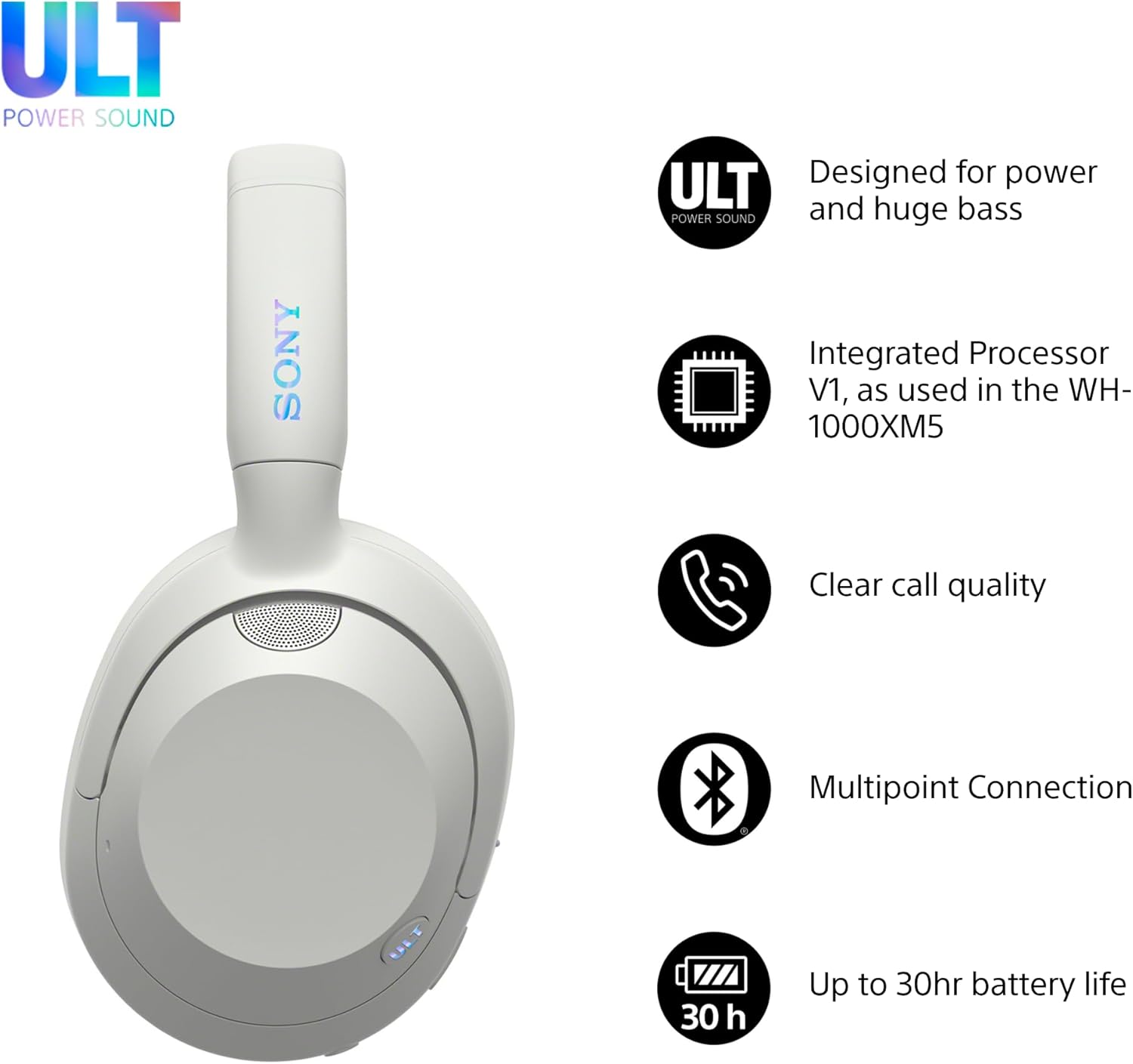 ULT WEAR - Wireless Noise Cancelling Headphones, ULT POWER SOUND, Ultimate Deep Bass, Same Processor as WH-1000XM5, Clear Calls, 30hr Battery, IOS & Android - White Off White