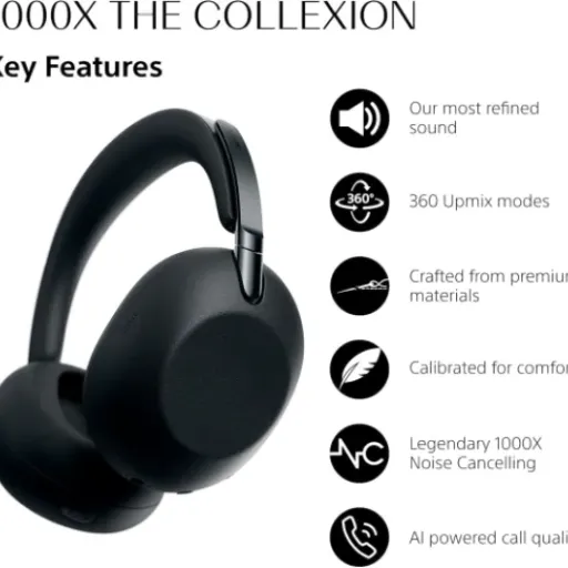 Sony 1000X THE COLLEXION Review: luxury WH-series headphones for people who care about feel as much as sound