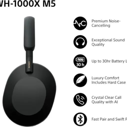 Sony WH-1000XM5 Review: strong noise cancelling with a few everyday annoyances