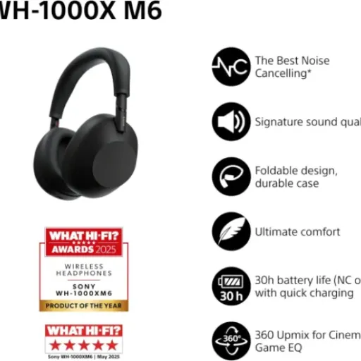 Sony WH-1000XM6 Review: top‑tier ANC with a few comfort quirks