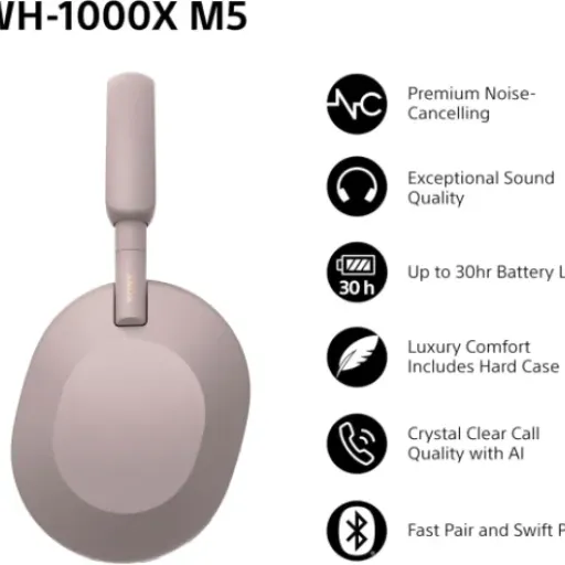 Sony WH-1000XM5 Smoky Pink Review: top-tier ANC with a few everyday quirks