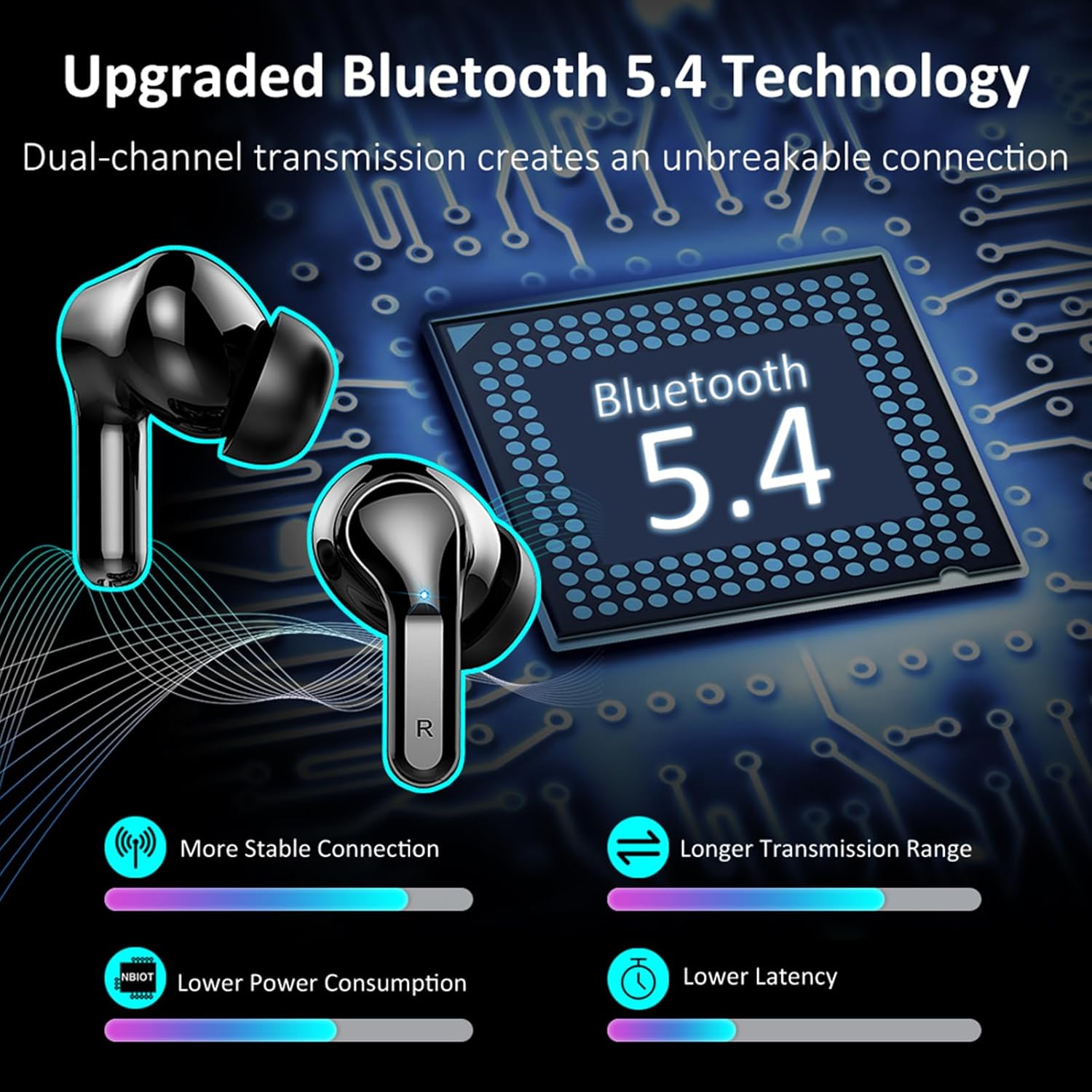 Wireless Headphones, 6D-Stereo Bluetooth 5.4 Earbuds, 2026 Deep Bass 50+Hrs Ear Buds, 4 ENC Noise Cancelling Mic Earphones in Ear, USB-C Fast Charging, IP-X7 Waterproof Headset for Sport Android iOS A-Pure Black