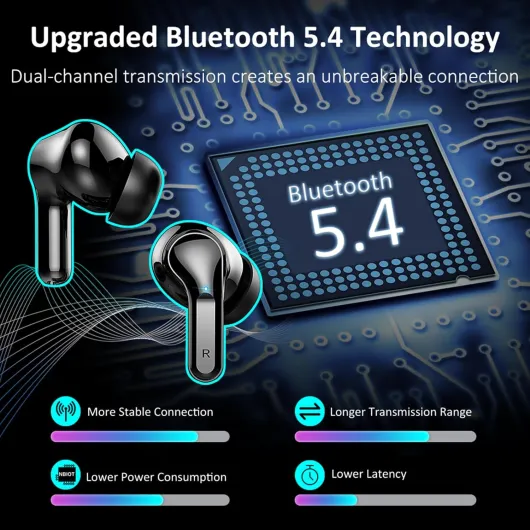 Wireless Headphones, 6D-Stereo Bluetooth 5.4 Earbuds, 2026 Deep Bass 50+Hrs Ear Buds, 4 ENC Noise Cancelling Mic Earphones in Ear, USB-C Fast Charging, IP-X7 Waterproof Headset for Sport Android iOS A-Pure Black