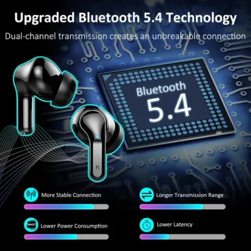 Ordtop i13 Wireless Headphones Review: budget earbuds that focus on battery and comfort