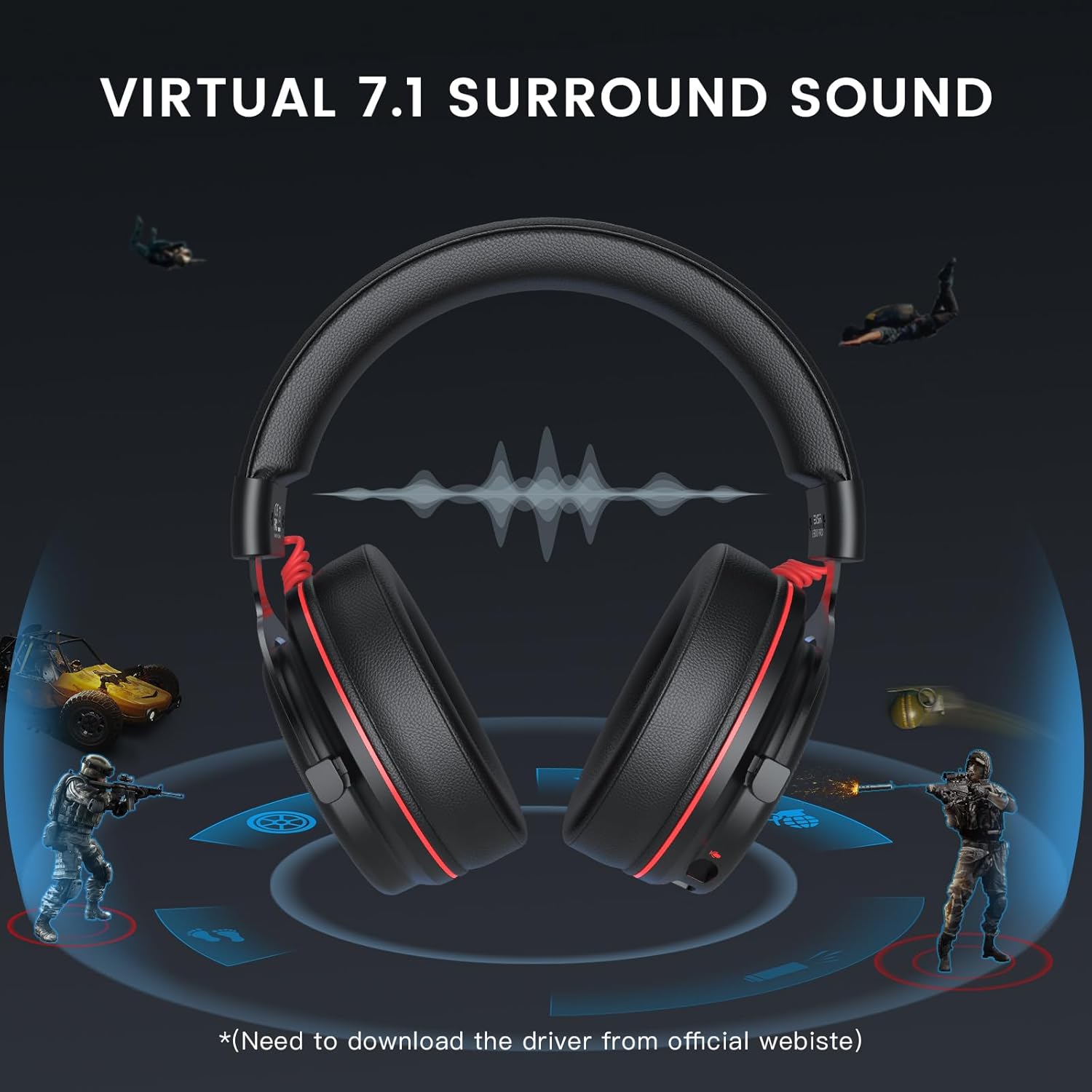 E900Pro Gaming Headset for PC PS5 PS4, Wired Headphones with Detachable Noise Cancelling Mic, 7.1 Surround Sound, USB&3.5mm Cable, LED Light, Over-Ear USB Gaming Headphones for Xbox One (Black)
