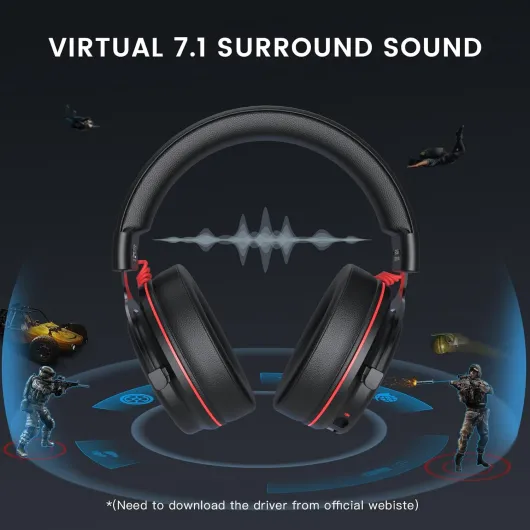 E900Pro Gaming Headset for PC PS5 PS4, Wired Headphones with Detachable Noise Cancelling Mic, 7.1 Surround Sound, USB&3.5mm Cable, LED Light, Over-Ear USB Gaming Headphones for Xbox One (Black)