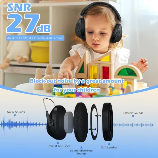 Ear Defenders Children, SNR 27dB Noise Cancelling Headphones for Kids Toddler, Kids Ear Defenders for Autism, Hearing Protection for Airplane Concert Fireworks -Black Black 1