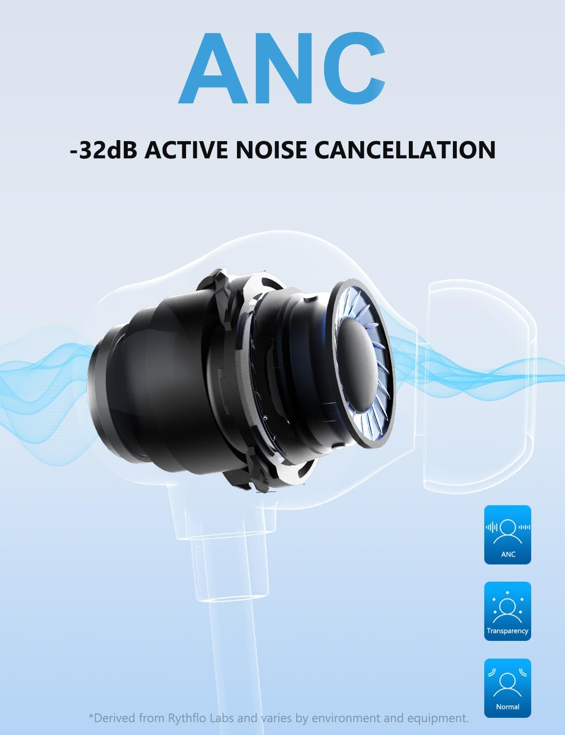 Active Noise Cancelling Headphones, 60Hrs Playtime, Wireless In Ear Neckband Bluetooth Earphones with 3 AI Mics ENC, V5.3 Magnetic Earbuds, Multipoint Connection Earphones(Glossy Black)