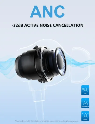 Active Noise Cancelling Headphones, 60Hrs Playtime, Wireless In Ear Neckband Bluetooth Earphones with 3 AI Mics ENC, V5.3 Magnetic Earbuds, Multipoint Connection Earphones(Glossy Black)