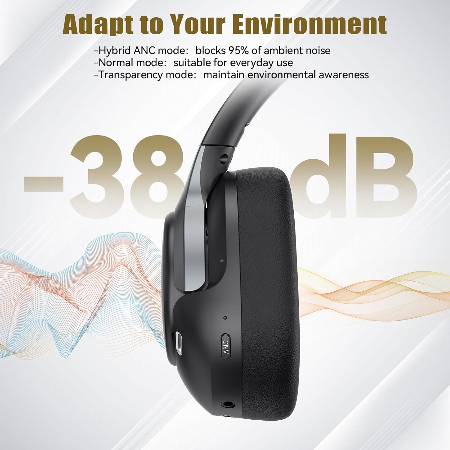 Active Noise Cancelling Headphones, wireless headphones bluetooth 6.0, 70H Playtime and 6 EQ Music Modes with 3.5mm Cord, over ear headphones wireless & Wired for Home Travel Office, Black