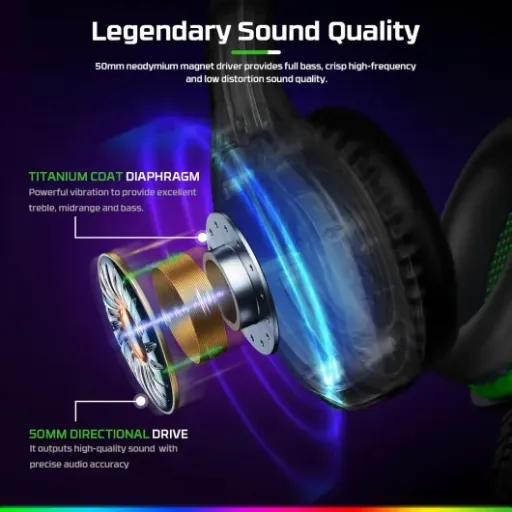 Fachixy FC100 Gaming Headset Review: budget RGB cans that get the job done
