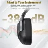 TECKNET TK-HS049 ANC Headphones Review: budget workhorse with long battery and decent ANC
